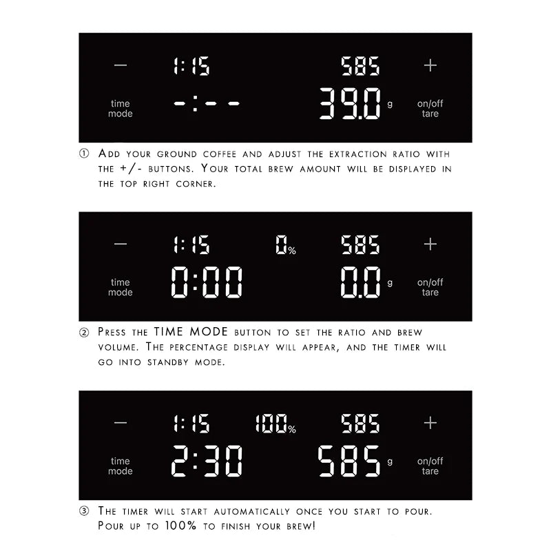 COFFEE SCALE POLARIS